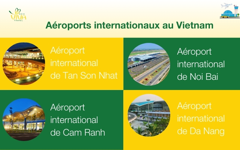 Quels aéroports internationaux y a-t-il au Vietnam