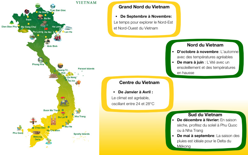 Meilleure période pour le Vietnam par région