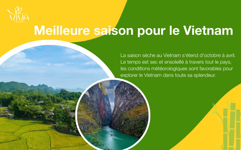 Meilleure période pour le Vietnam 