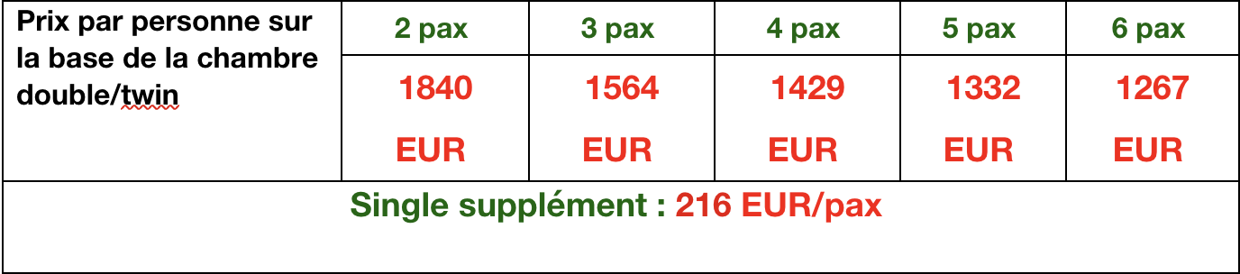 prix RACONTE-MOI DE TON PAYS