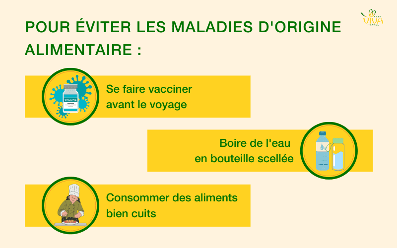 Mesures 