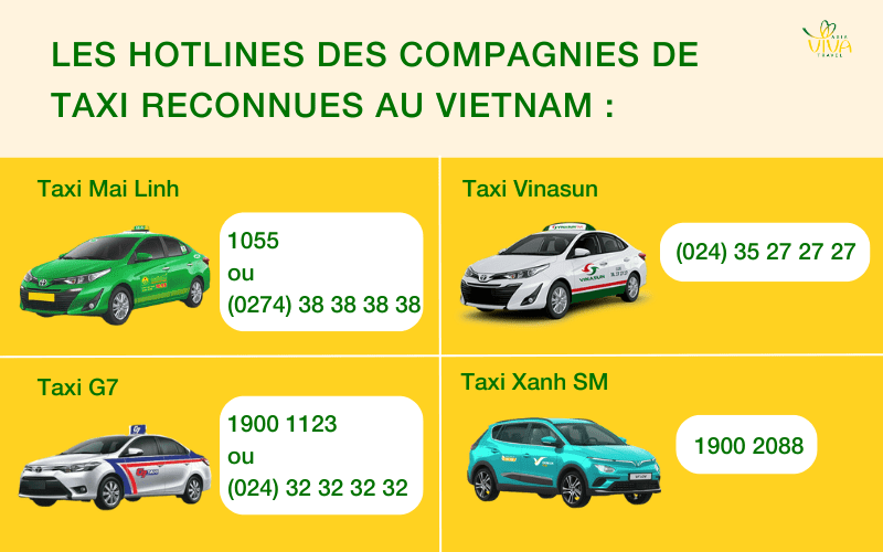 se déplacer au Vietnam 