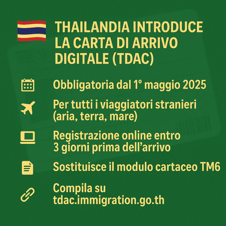 Thailandia: Obbligatoria la Carta di Arrivo Digitale dal 1° Maggio 2025