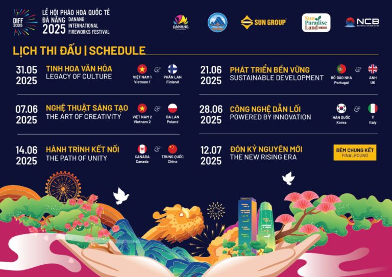 Programma delle serate DIFF 2025