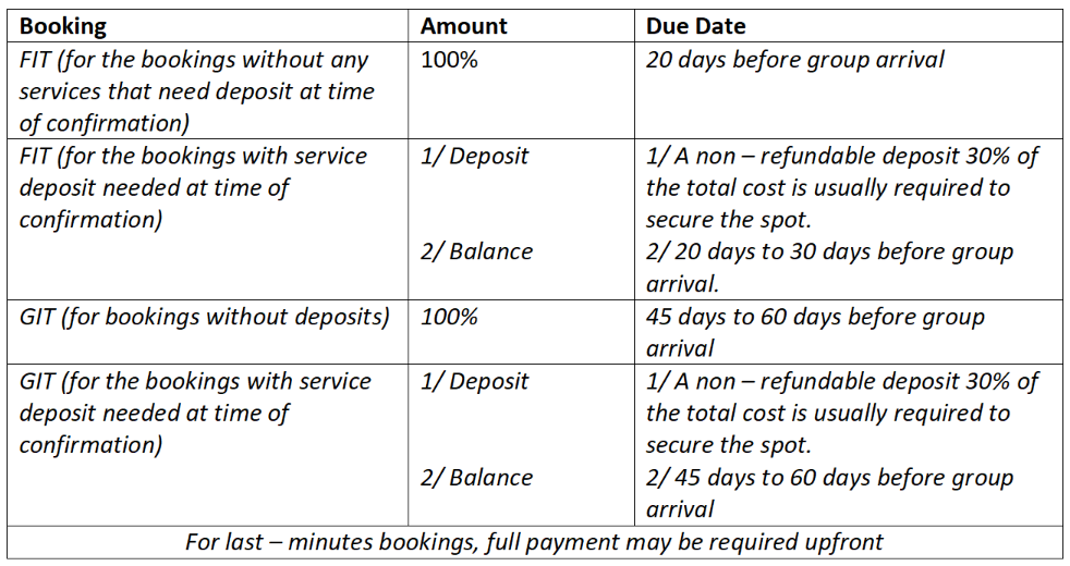 Payment Policy