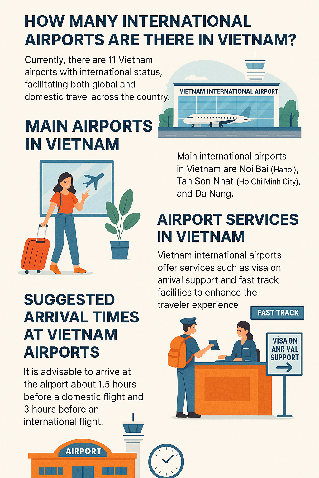 vietnam airport travel guide