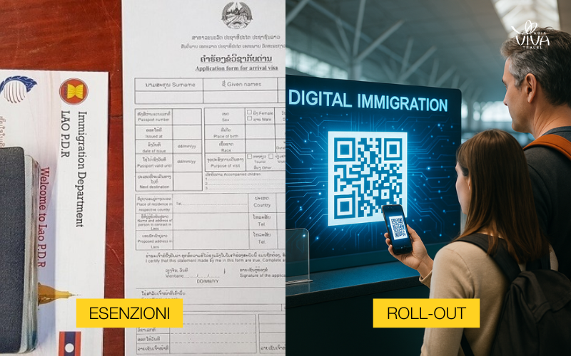 Fase pilota e futuro rollout_ tieniti aggiornato